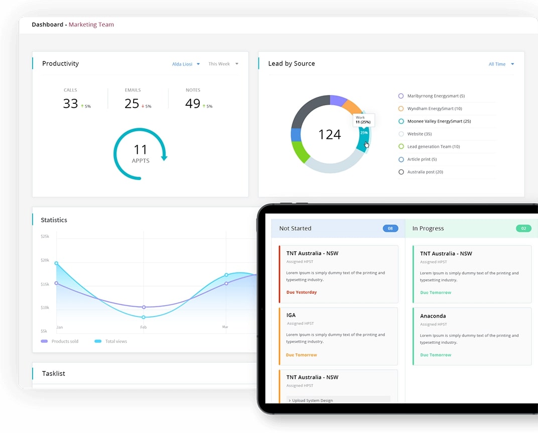 API Integration