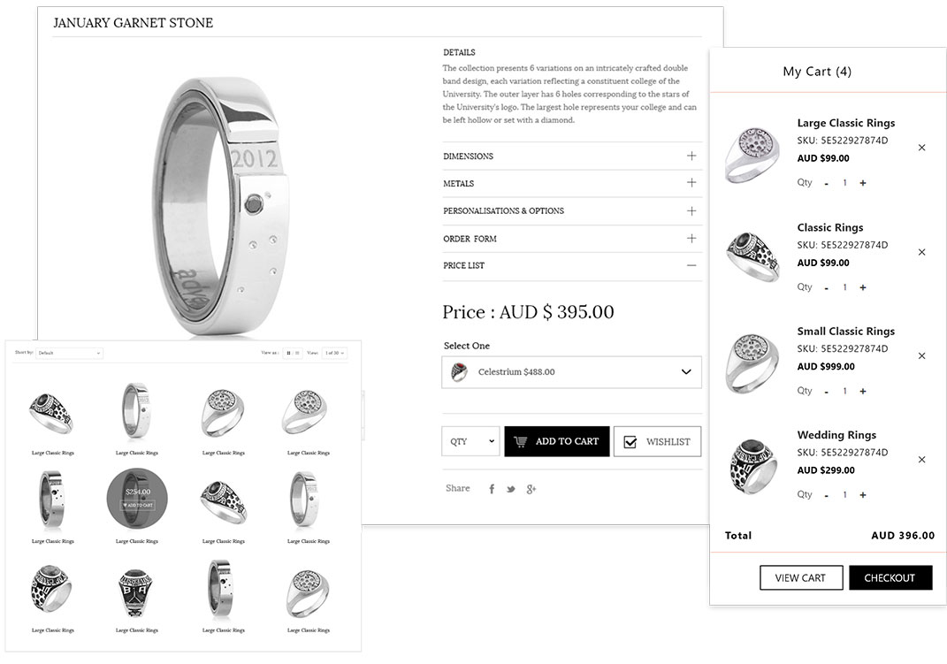 Ecommerce goal